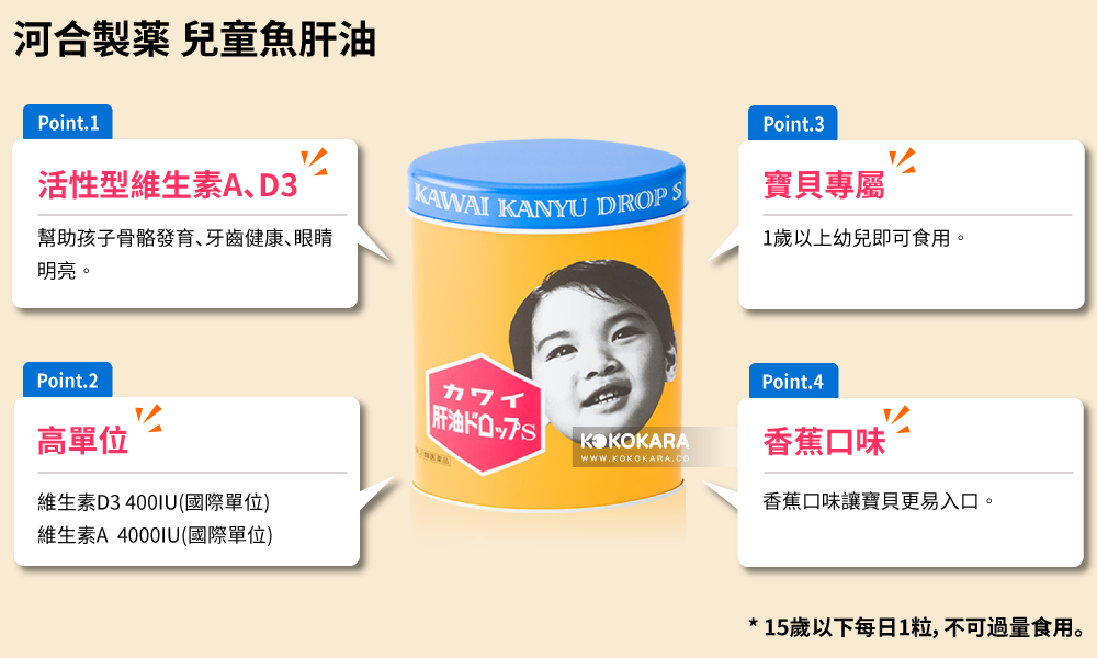https://files.kokokara.co/public/67d3a7a65b8fc4202db1de55_河合製薬-兒童魚肝油+網址.png